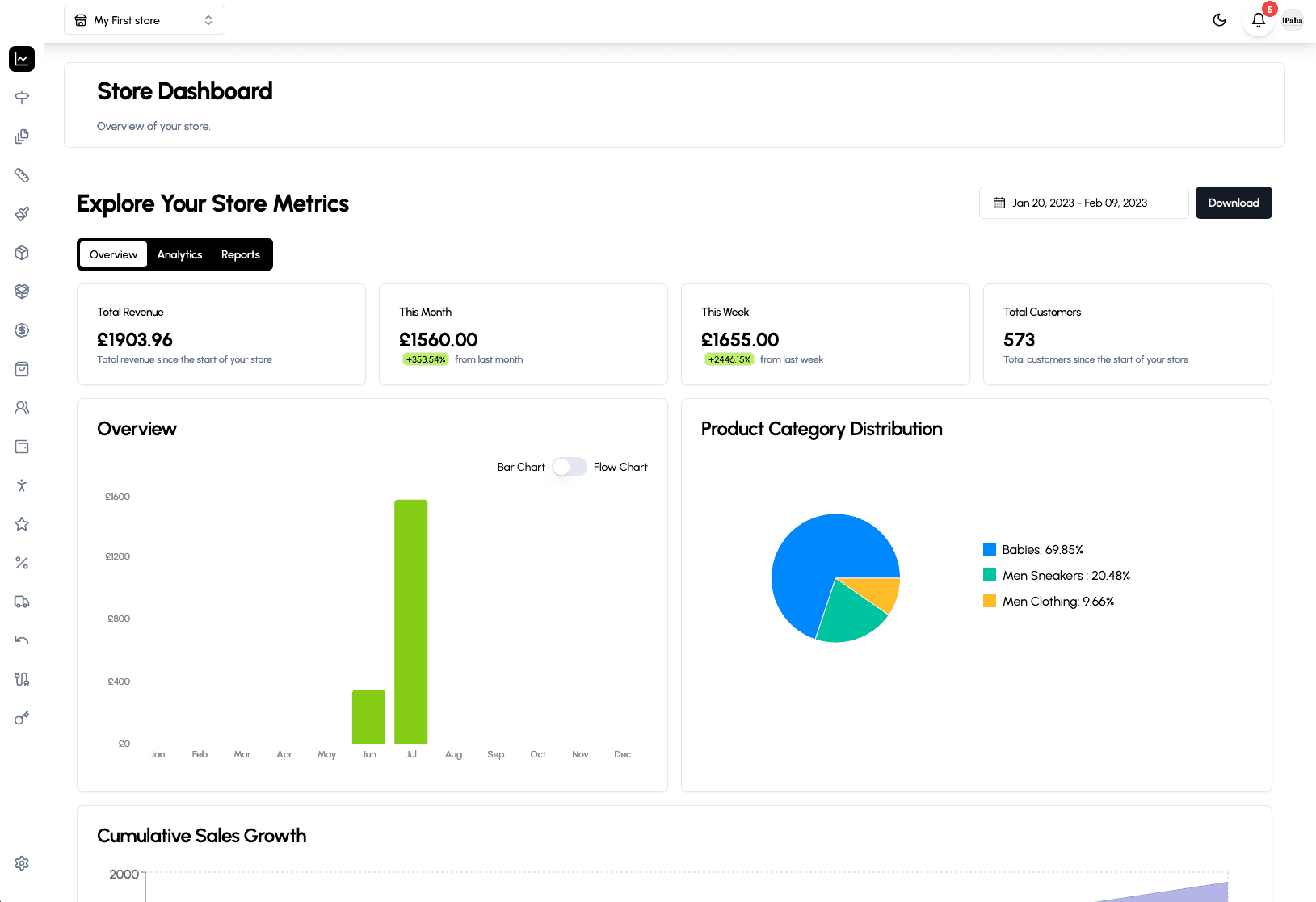 Multifunctional E-commerce Platform